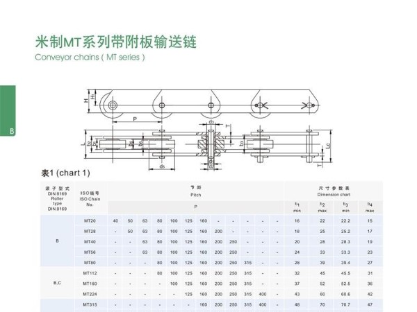 米制MT系列帶附板輸送鏈