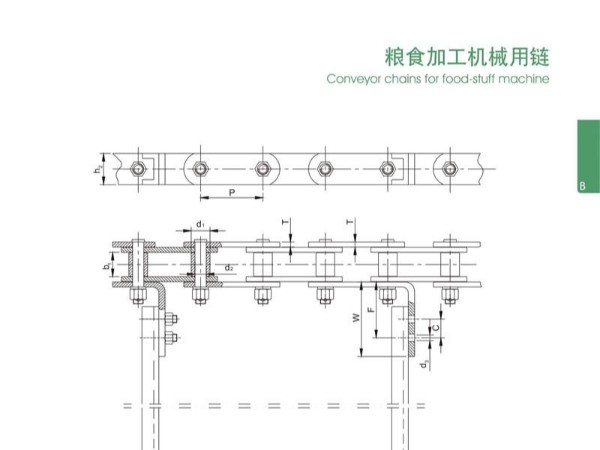 糧食加工機(jī)械用鏈