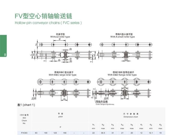 FV型空心銷軸輸送鏈