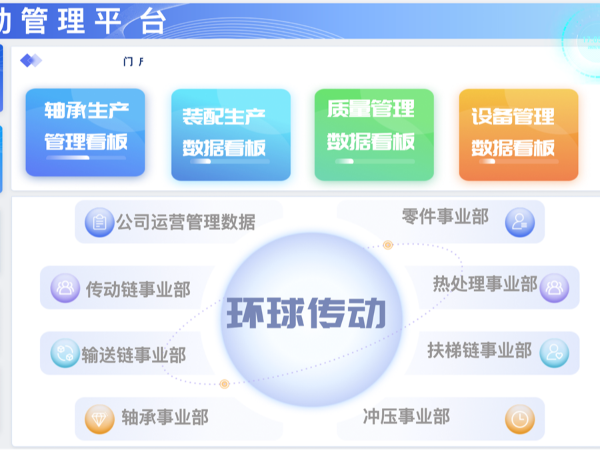 喜報(bào) | 環(huán)球傳動(dòng)泰州成功入選2025年江蘇省先進(jìn)級(jí)智能工廠名單