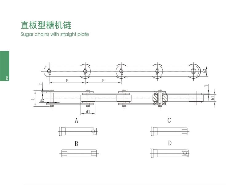 直板型糖機鏈