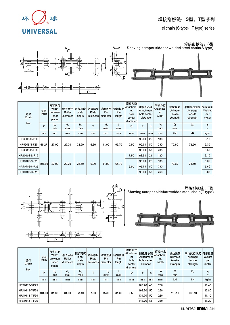 焊接刮板鏈：S型、T型系列