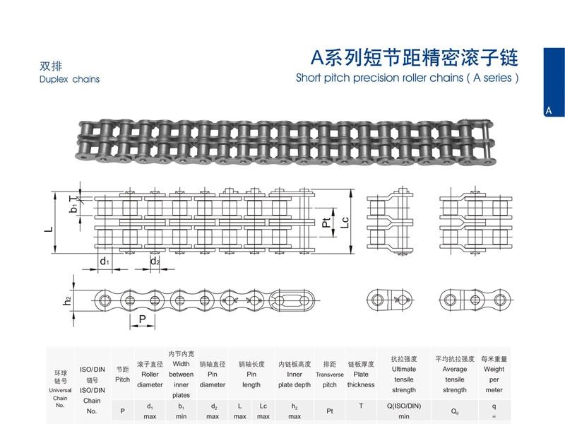 A系列開口銷型短節(jié)距精密滾子鏈_雙排