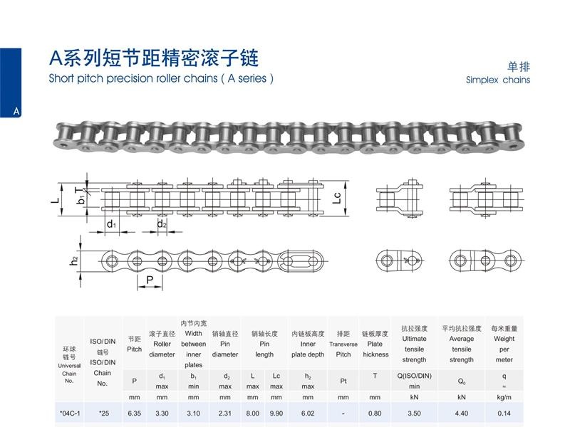 A系列開口銷型短節(jié)距精密滾子鏈_單排