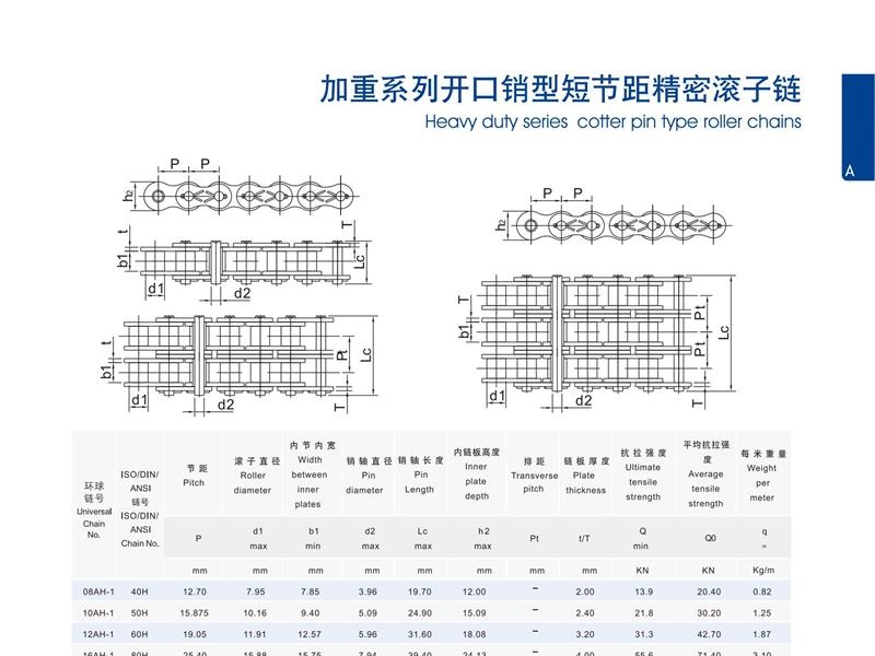加重系列開(kāi)口銷型短節(jié)距精密滾子鏈