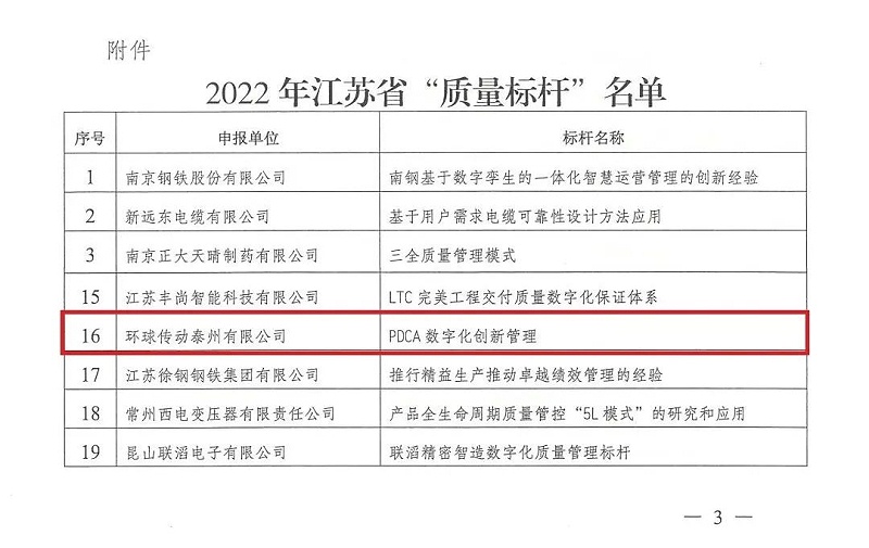 環(huán)球鏈條