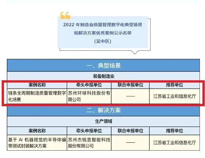 環(huán)球鏈條