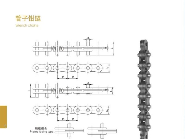管子鉗鏈